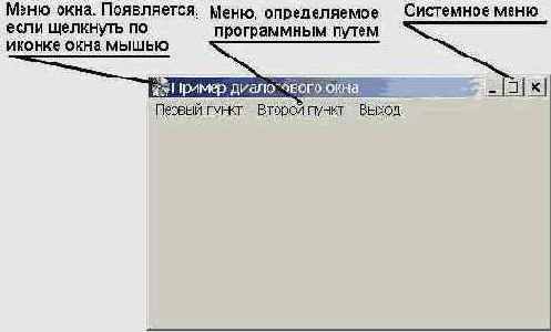 Трансляция при помощи пакета TASM